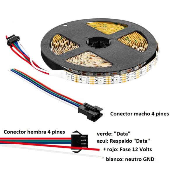 Cinta WS2815 Led 60 led/m (5m/Blanco/IP30)-2