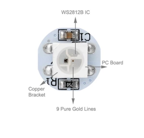 Luces de navidad Cable Chip WS2812 B 5v (5m) - Imagen 3