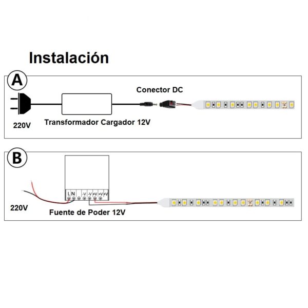 Cinta Led 5050 - 12V - 60 Leds/m (B. Cálido-IP65-5 metros)-2