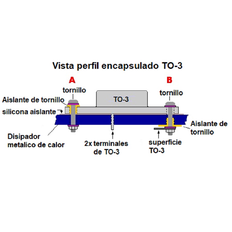 Mica Aislante PAD Termo conductor Aislante Eléctrico