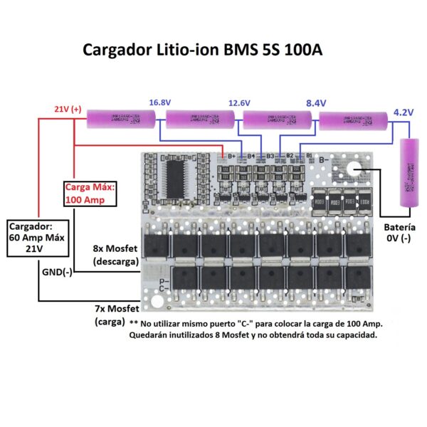 Módulo Carga Balanceada Ion Litio 18650 BMS 5S 100A 21V - Imagen 2