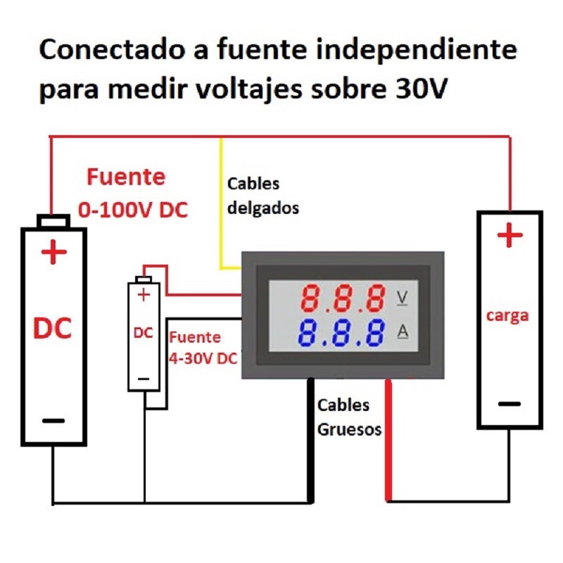 Voltimetro Amperimetro Digital Panel Arduino (10A 100V) - ELECTROART
