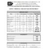5x Pack Pasta Térmica Disipadora GD900-1 6.0 [W/m K°] 1gr - Imagen 4