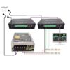 Controlador H801RC 8192 pixeles DMX Artnet Madrix Resolume - Imagen 5
